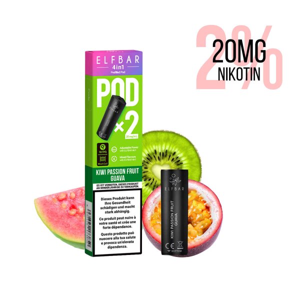 Kiwi Passionfruit Guava